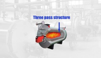 thermal oil boilers system structure