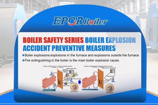 Boiler Safety Series|Boiler Explosion Accident Phenomenon and Preventive Measures