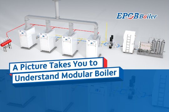 Boiler Selection|Take You a Comprehensive Understanding of Modular Boiler