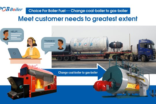 Choice of Boiler Fuel---Change Coal-Boiler to Gas-Boiler  Practice the Concept of Environmental Protection