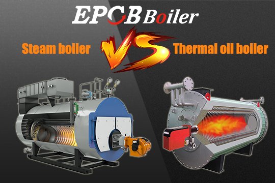 How to Choose Between Steam Boiler and Thermal Oil Boiler
