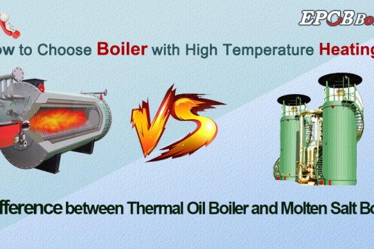 How to choose a boiler with high temperature heating? Difference between Thermal Oil Boiler and Molten Salt Boiler