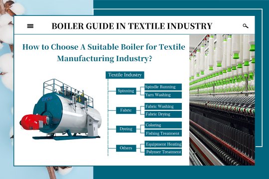 Boiler Guide in Textile Industry |How to Choose A Suitable Boiler for Textile Manufacturing industry?