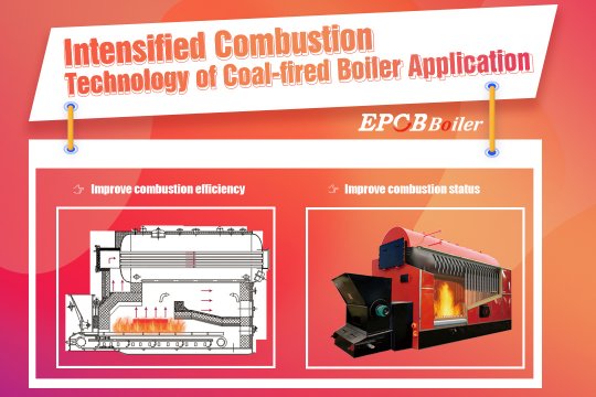 Coal-fired Boiler Intensified Combustion Technology Application
