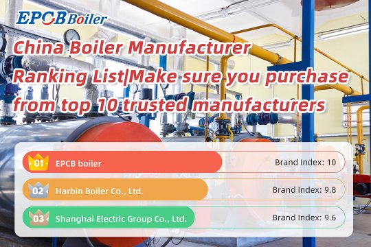 China Boiler Manufacturer Ranking List|Make sure you purchase from top 10 trusted manufacturers