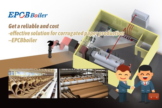 Get a reliable and cost-effective solution for corrugated paper production--EPCBboiler