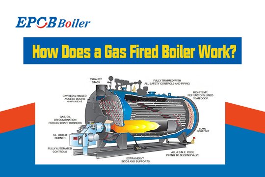 How Does a Gas Fired Boiler Work?