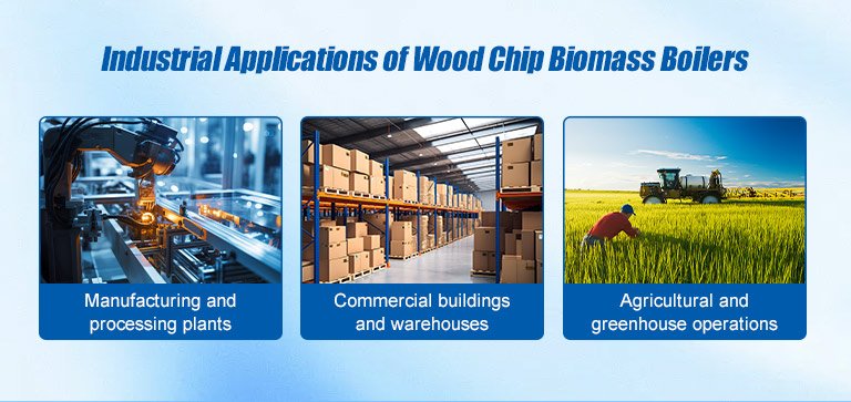 Industrial Application of Wood Chip Biomass Boiler