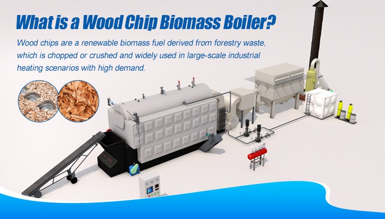 What is a Wood Chip Biomass Boiler?
