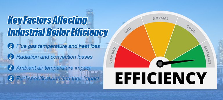 Key Factors Affecting Industrial Boiler Efficiency