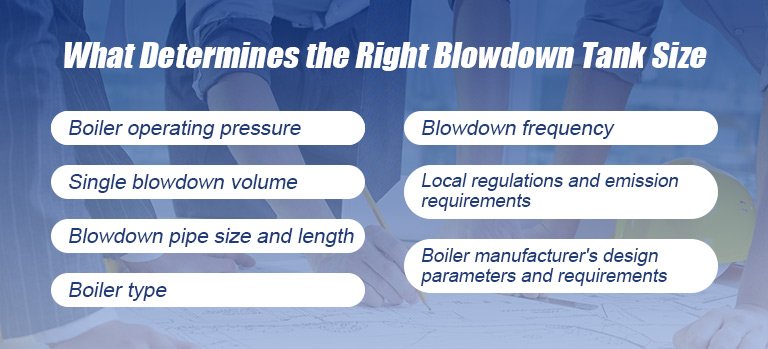 What Determines the Right Blowdown Tank Size